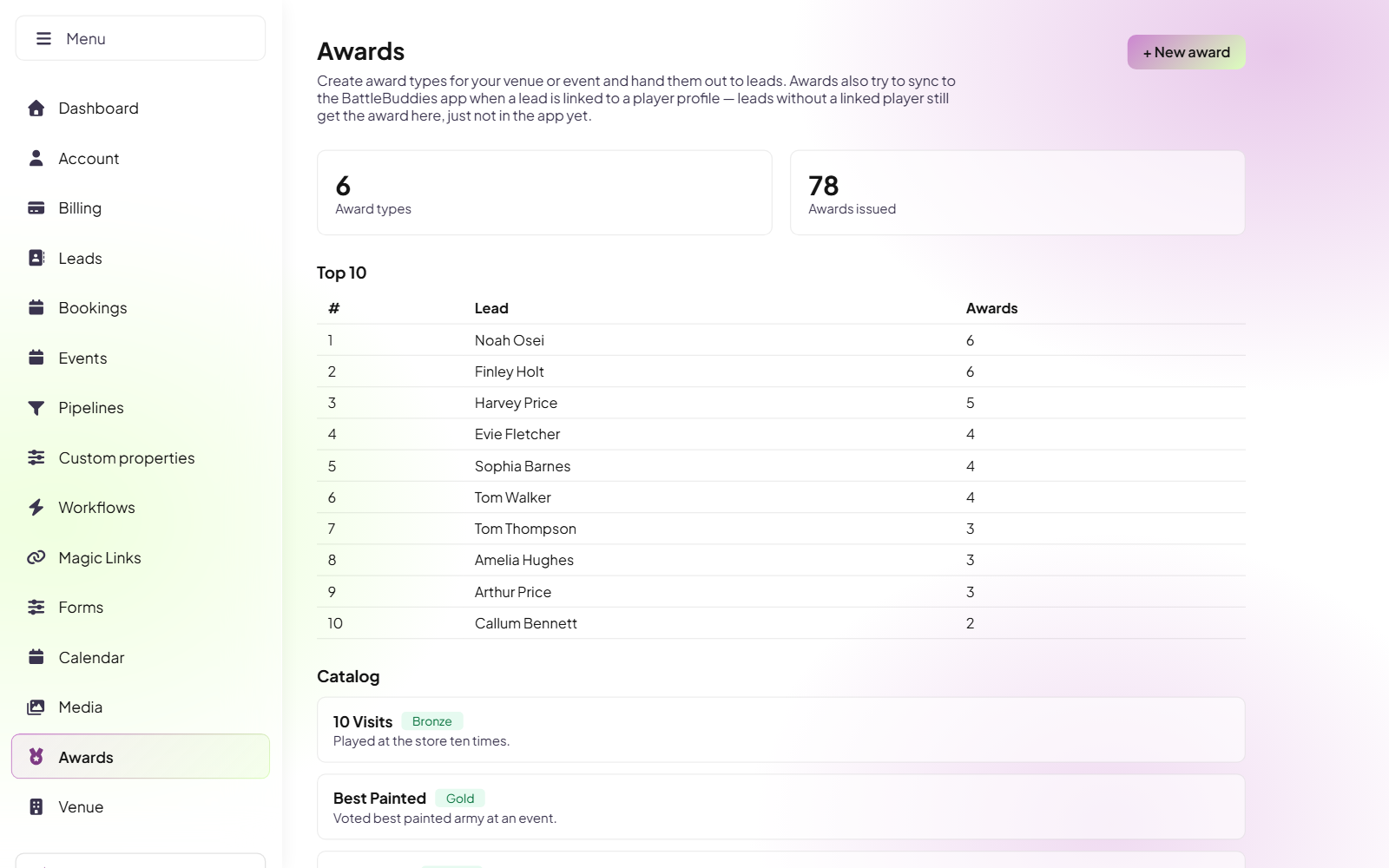 NorthMark CRM awards screen with award types and a leaderboard
